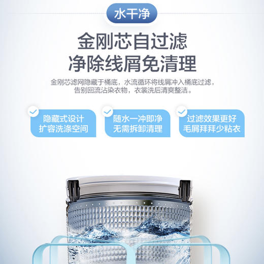 海尔（Haier）洗衣机EB100Z179U1 商品图13