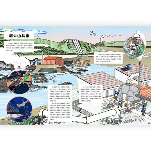 火山爆发了！ 商品图3