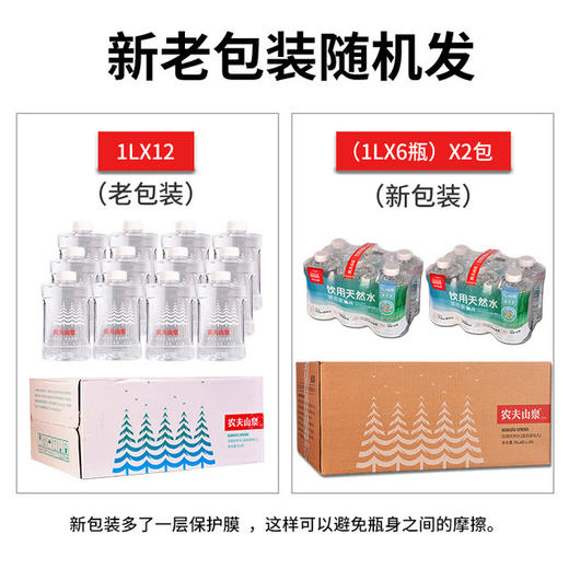 【食品酒水】农夫山泉女团水婴儿水1L*6母婴饮用水弱碱低钠网红矿泉水饮料 商品图2