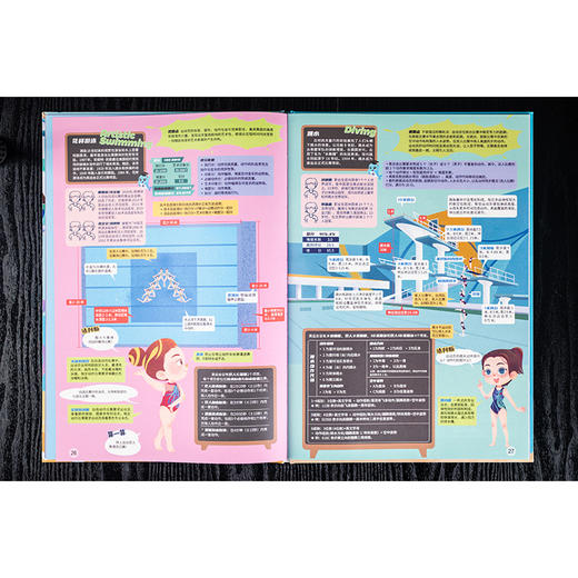 夏季奥运会小百科 商品图4