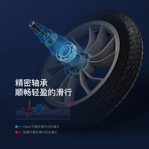 德国QPLAY儿童平衡车 商品图3