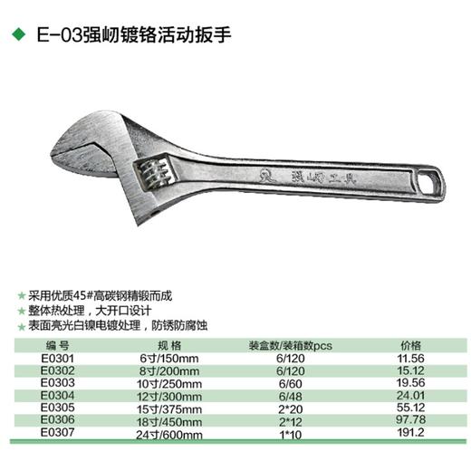 镀铬活动扳手 商品图1