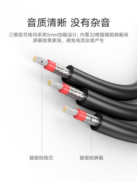 爆款★热销【莲花线】同轴数字双莲花头音频线二对二2rca红白AV信号线音箱音响专用连接线三莲花AV线3RCA莲花插头音频视频线红白黄三色线dvd电视机顶盒连接线 商品图4
