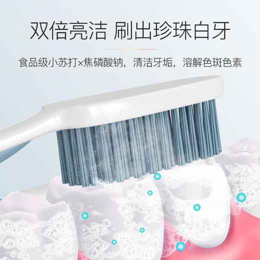 【买1送1】伊芳妮小苏打牙膏  食品级小苏打  去黄去色素改善口腔环境    清除口腔异味润喉   保湿温和防护 商品图3
