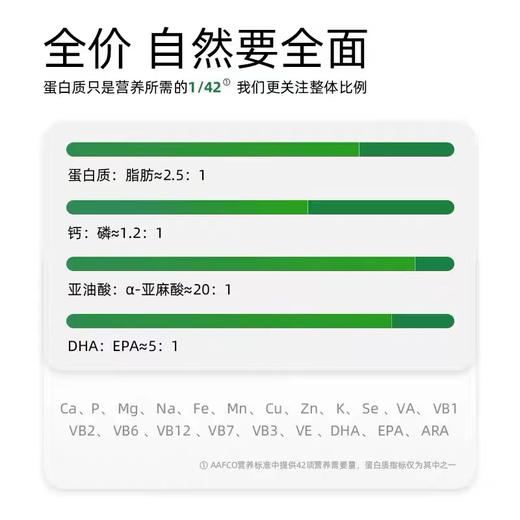 【还原爱宠食肉天性】帕特诺尔冻干生骨肉猫咪狗狗零食鹌鹑牛肉三文鱼冻干猫粮狗粮肉饼 商品图5