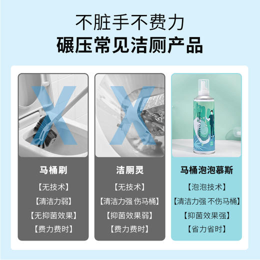 【懒人好物 买3送2】马桶泡泡慕斯 懒人专享 省时省力免刷 除臭除污垢控菌 450ml大容量 商品图1