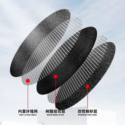 金象砂轮片_ 商品图7