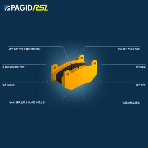 PAGID RSL高性能刹车片/ PAGID Racing制动系统系列 商品图0