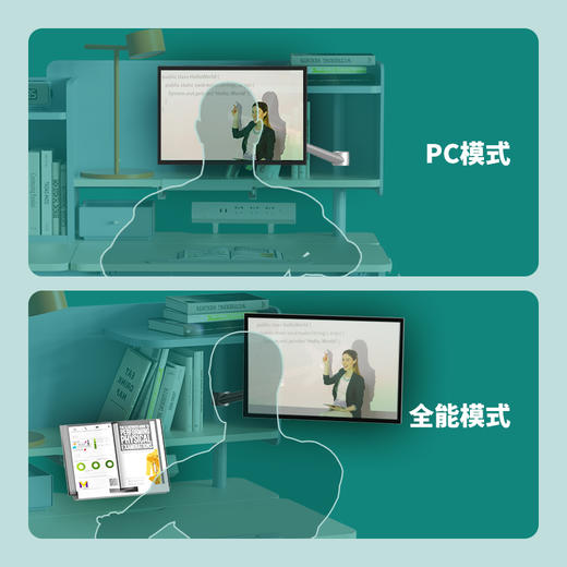 摩伽Motostuhl Knight多媒体融合学习桌学生桌椅电动升降儿童桌 商品图2