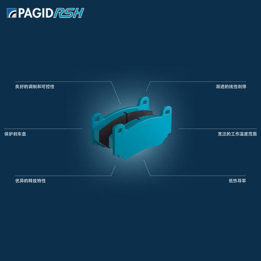 PAGID RSH高性能刹车片/ PAGID Racing制动系统系列 商品图0