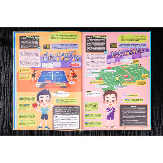 夏季奥运会小百科 商品图2