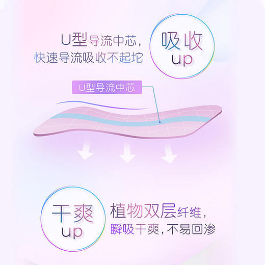 贝亲新款轻透型纸尿裤NB/S/M/L/XL 婴儿拉拉裤超薄L/XL/XXL 商品图4