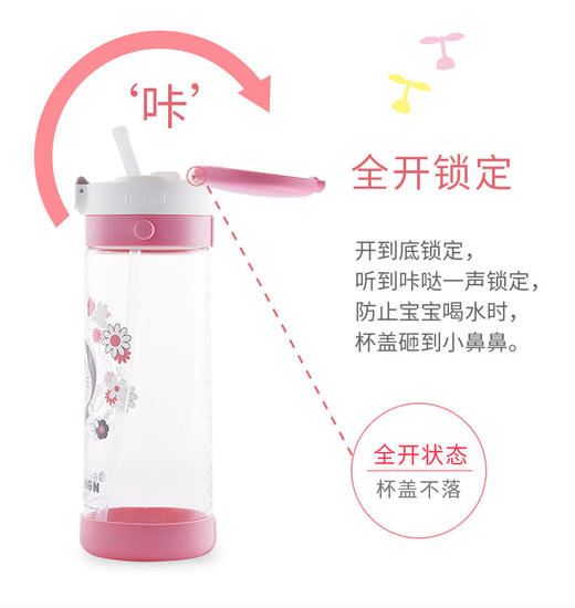 利其尔哆啦A梦大容量吸管杯450ml 商品图1