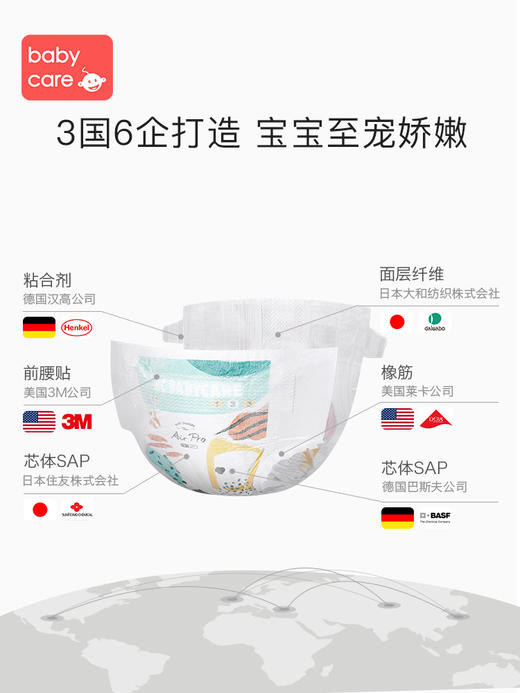 babycare纸尿裤Air pro夏日极薄 4包 商品图2
