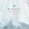 一触即凉，40°也不怕！比纸还薄的氧气洞洞文胸，冰感超薄文胸 无痕运动美背， 商品缩略图1