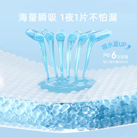 YG｜爹地宝贝拉拉裤酷动BB裤超薄透气婴儿尿不湿 商品图3