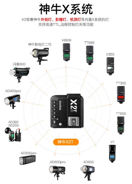 神牛X2-T引闪器内置2.4G无线发射器TTL蓝牙功能操作神牛V1引闪器调节V860II/触发器 X2-T引闪器 商品图2