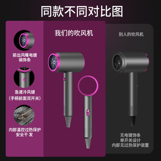 【不伤发】同款网红负离子吹风机 戴森平替 商品图1