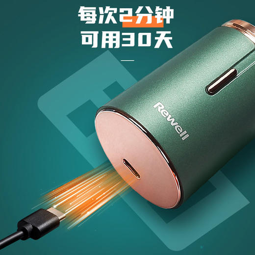 「网红剃须刀」创意七夕情人节礼物送男友生日礼物 商品图5