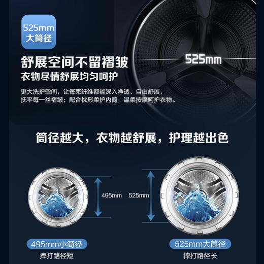 海尔（Haier）洗衣机FAW10HD996LSU1 商品图11