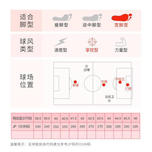 ADIDAS/阿迪达斯 COPA SENSE.3 MG短钉中端比赛训练足球鞋FY6190 商品图1