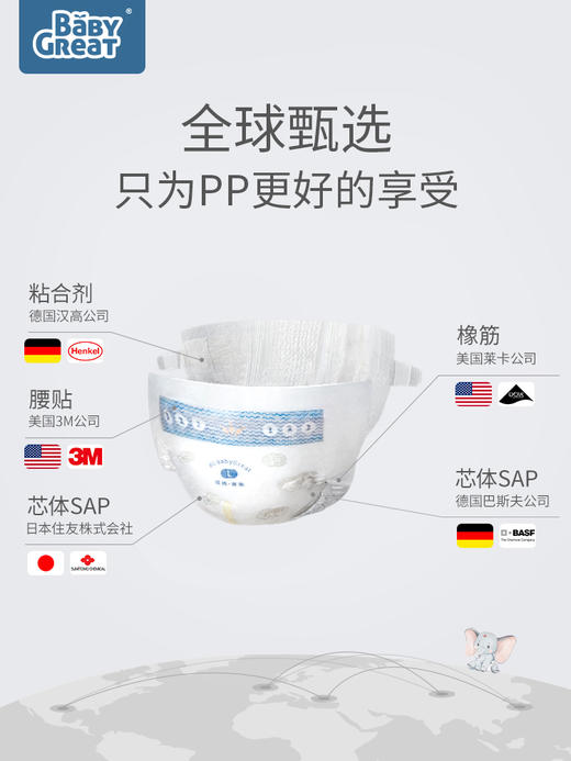 babygreat禧得吉象纸尿裤 体验试用装 3片 商品图1