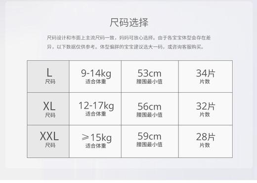 babygreat禧得吉象 拉拉裤试用装 6片 商品图4