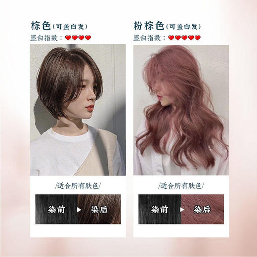 【2支减20】易梳彩易梳黑无需调剂一按即染不黑头皮不刺激染发像梳头一样简单自然棕黑色智能染发梳 商品图2