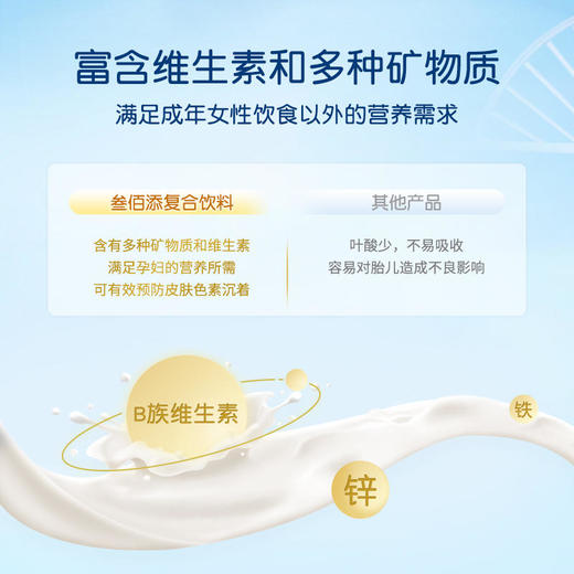 叁佰添女士液体*叶酸复合维生素  好入口【72小时发货】 商品图4