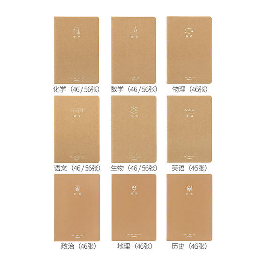 道林记忆法线装数学软抄本DL3008-A1646 商品图5