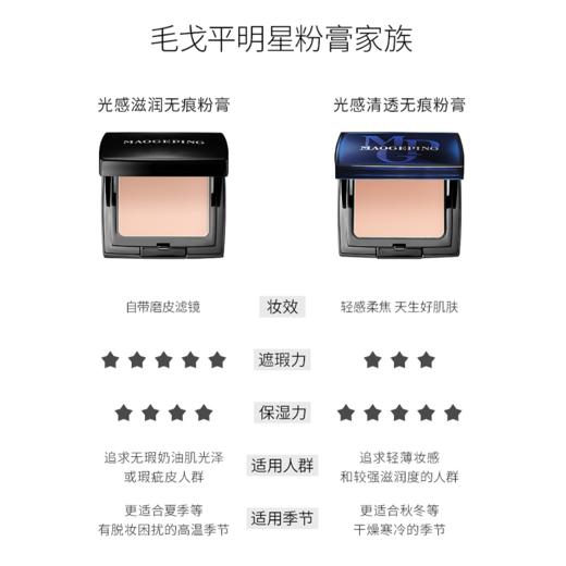 毛戈平光感清透无痕粉膏3.8g 商品图3