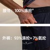 UGLOW超轻无内衬竞速短裤MINI SPEED AERO SHORTS 4马拉松精英专业跑步速干透气超轻 商品缩略图3