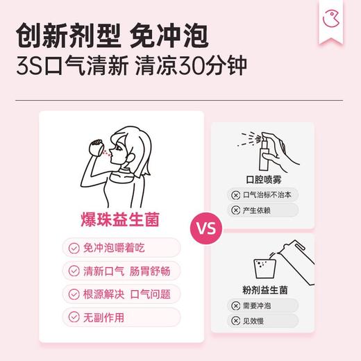 【镇店爆款】啵啵爆珠晶球益生菌固体饮料2g*7罐 商品图2