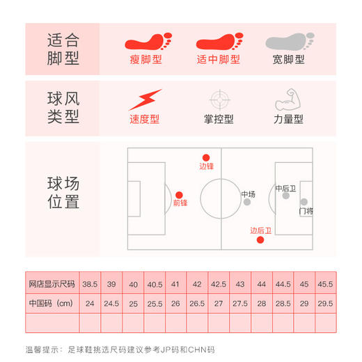 NIKE/耐克 Nike Mercurial Vapor 14 Pro AG 低帮刺客14 次高端 AG足球鞋CV0990760 商品图1