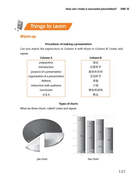 通用英语口语（第二版）（职业英语口语系列） 商品图5