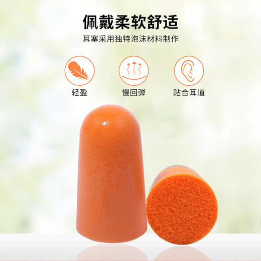 3M1100防噪隔音弹性耳塞睡眠带线1110学习轻便携旅行静音航空 商品图1
