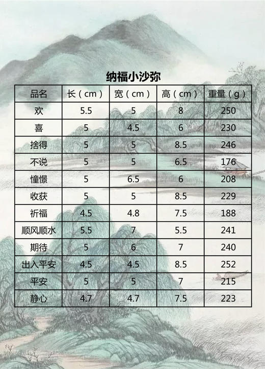 红砂纳福小沙弥 商品图2