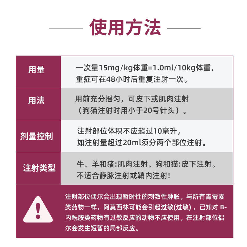 百莫林进口阿莫西林长效针剂产后消炎奶牛乳房炎副猪丹毒链球菌药