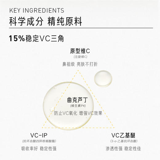 维C亮肤精华 12ml 商品图2