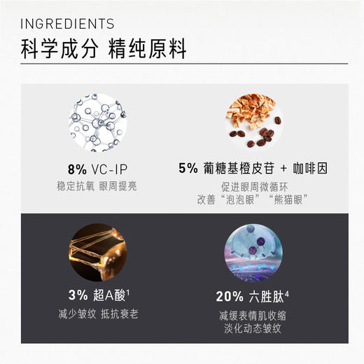 早C晚A眼霜 20g 商品图4