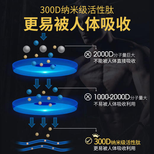 【约惠七夕】【买2送1，买3送2，买5送4】人参杜仲雄花黄精牡蛎肽压片糖果男人的加油站改善睡眠助你硬猛久 商品图5
