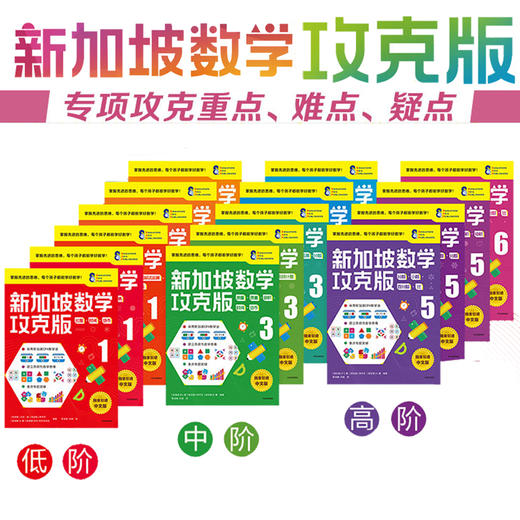 新加坡数学攻克版 小学阶段数学知识点 提升计算应用逻辑推理空间想象分类归纳统计数学能力【6-12岁】 商品图0