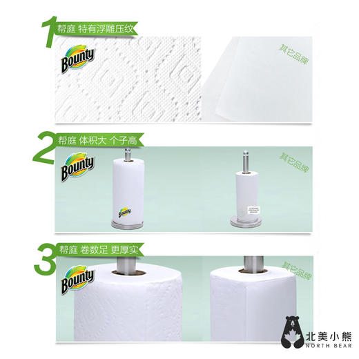 宝洁厨房纸巾进口帮庭Bounty91片*12卷美国吸油纸正品懒人抹布 #宁波仓 商品图4