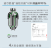 美的水龙头净水器洗衣机全新家用小型前置过滤器MQZ002 商品缩略图4