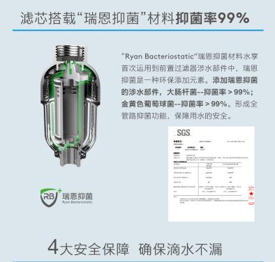 美的水龙头净水器洗衣机全新家用小型前置过滤器MQZ002 商品图4