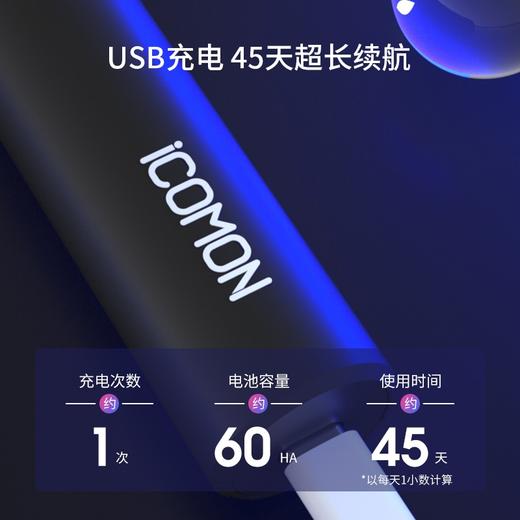 华为生态沃莱蓝牙智能跳绳 商品图3