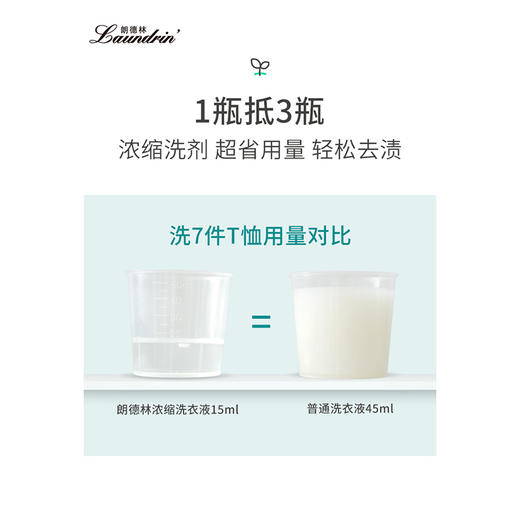 日本进口朗德林衣物洗衣液柔顺剂 商品图3