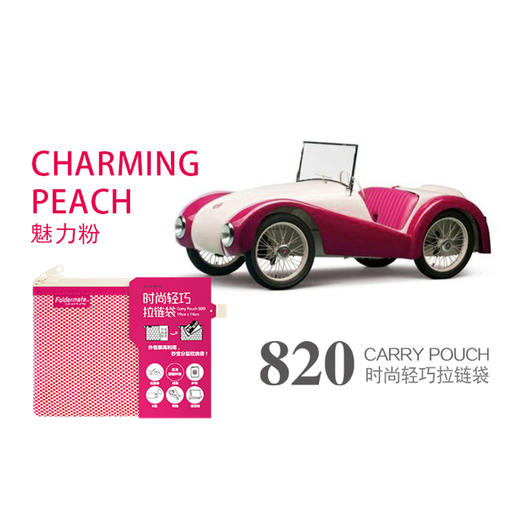 富美高双层拉链袋Mini/14CMx10.5CM 商品图2