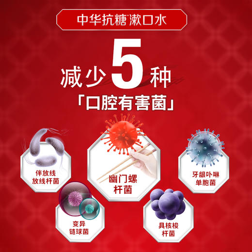 中华抗糖维护净白护龈牙膏 130g*2支装 商品图1