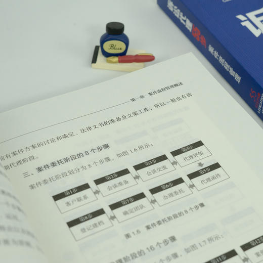诉讼代理55步 案件流程管理 商品图3